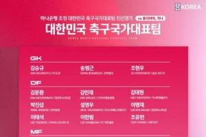 将战加纳、玻利维亚,韩国队名单:孙兴慜、李刚仁、金玟哉在列